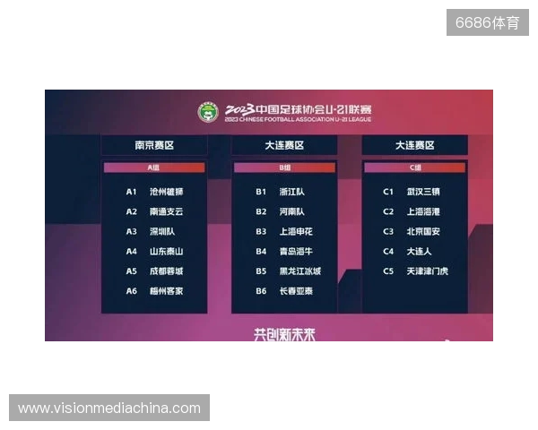 足球报：明年U21联赛和U19中青赛有望合并，实施周末主客场赛制