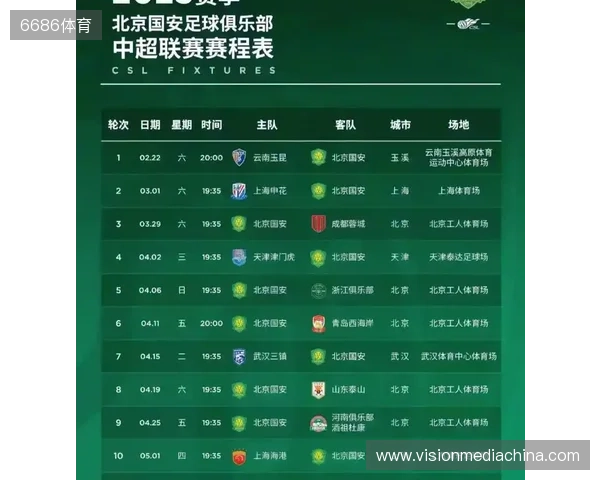 朱艺:新赛季中超赛程宽裕很多,全年仅有三个一周双赛 朱艺:新赛季中超赛程宽裕很多,全年仅有三个一周双赛